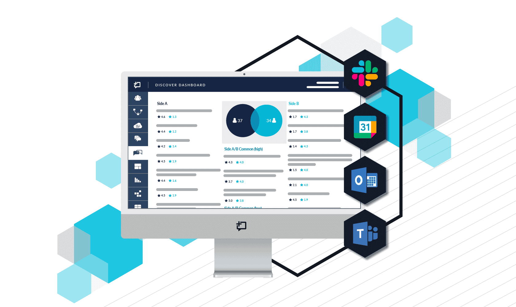 Featured image for “ThoughtExchange Announces New Platform Integrations and User Interface”