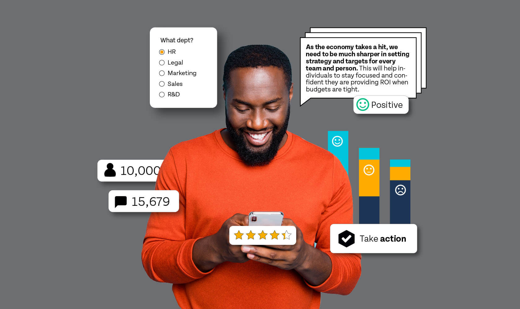 Featured image for “Why ThoughtExchange is Like a Survey, but Better”